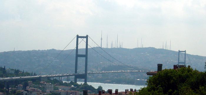 images from turkey